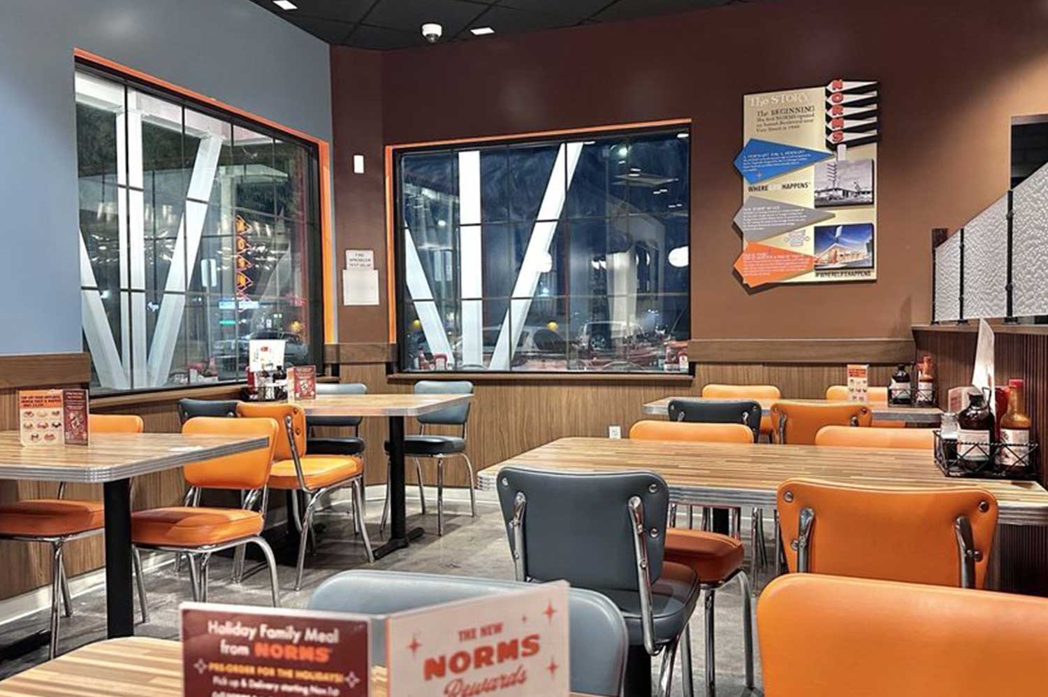 norms-2